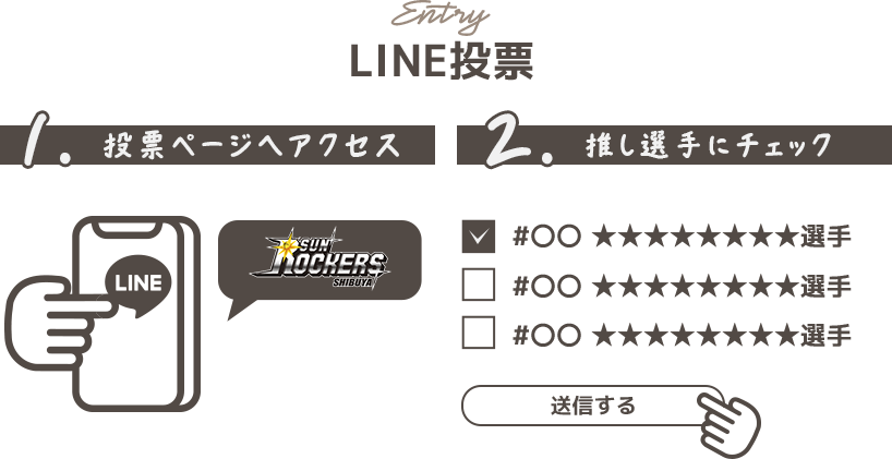 LINE投票