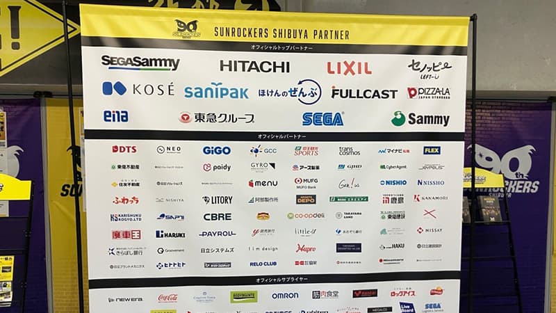 ホームゲーム会場内での常設バナー掲出