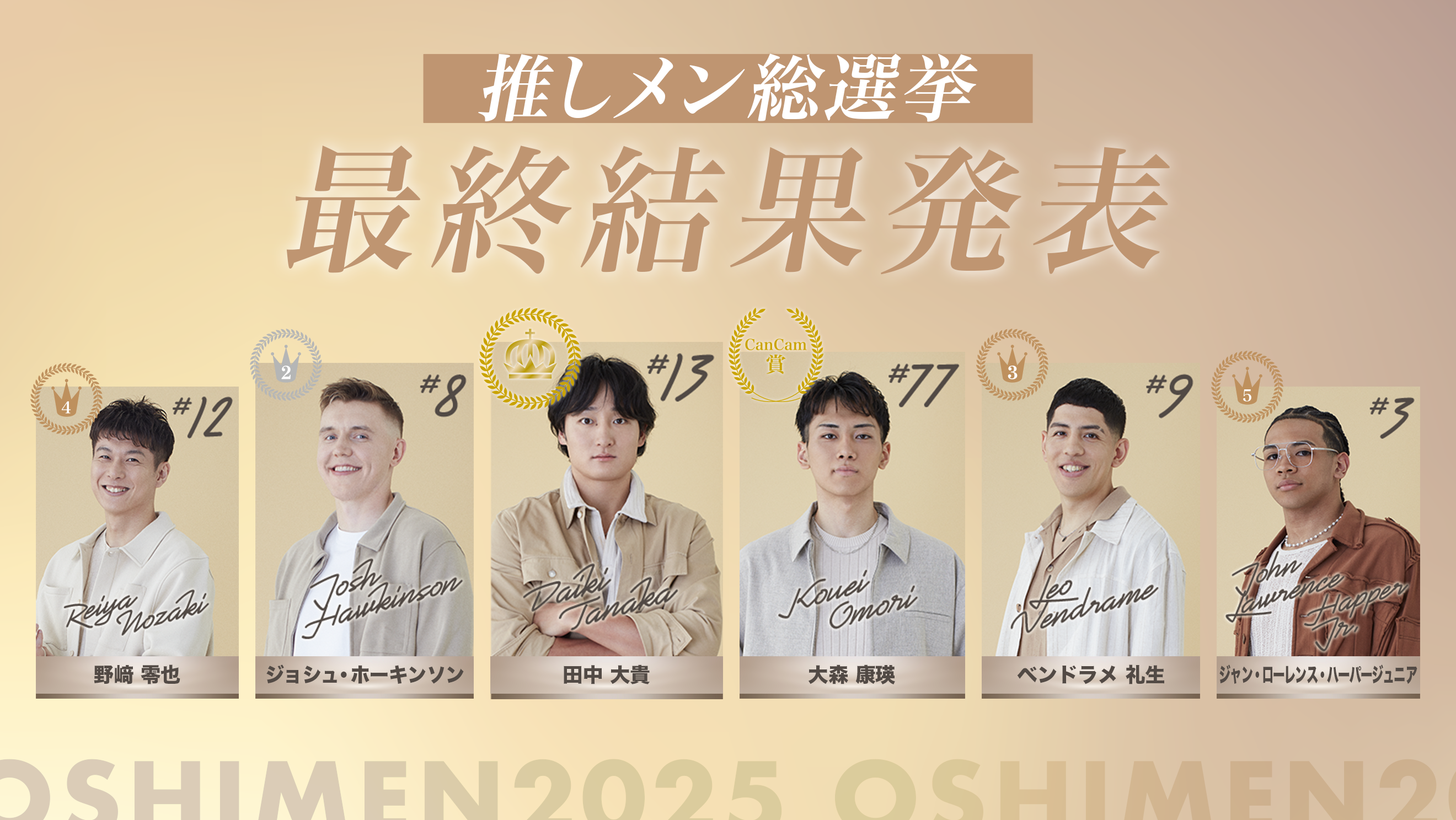 推しメン投票の結果