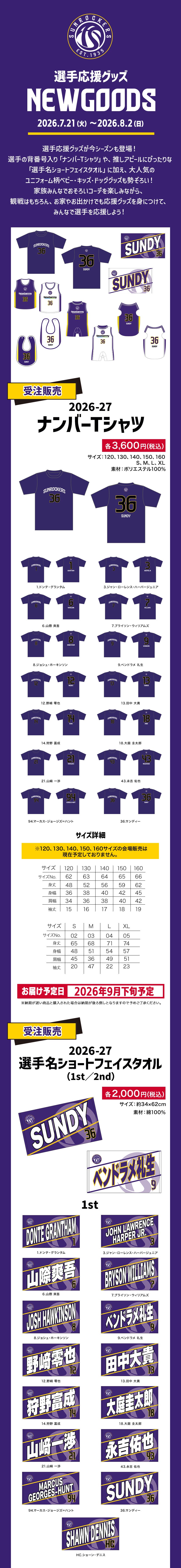 ACTION 12｜新グッズ第3弾 受注開始 | 東京サンロッカーズ