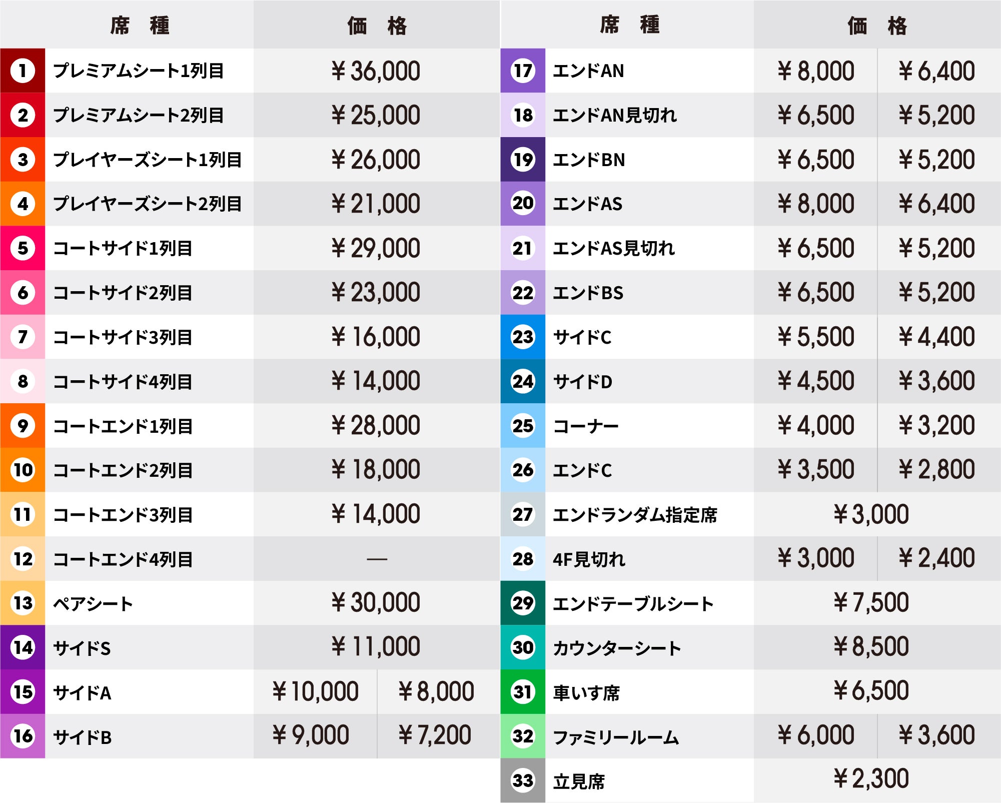★★価格表画像エリア