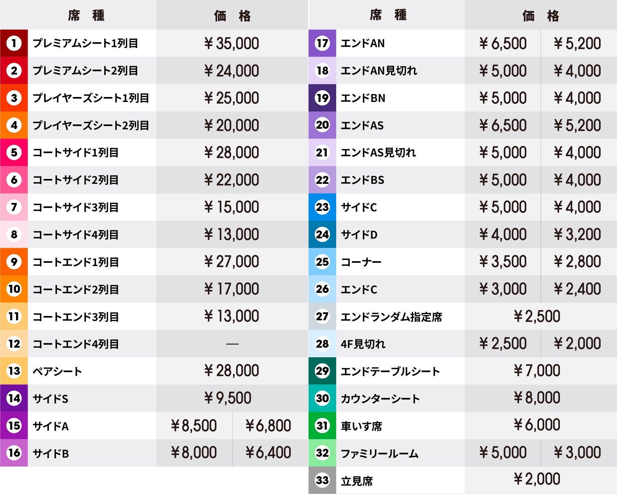 ★価格表画像エリア