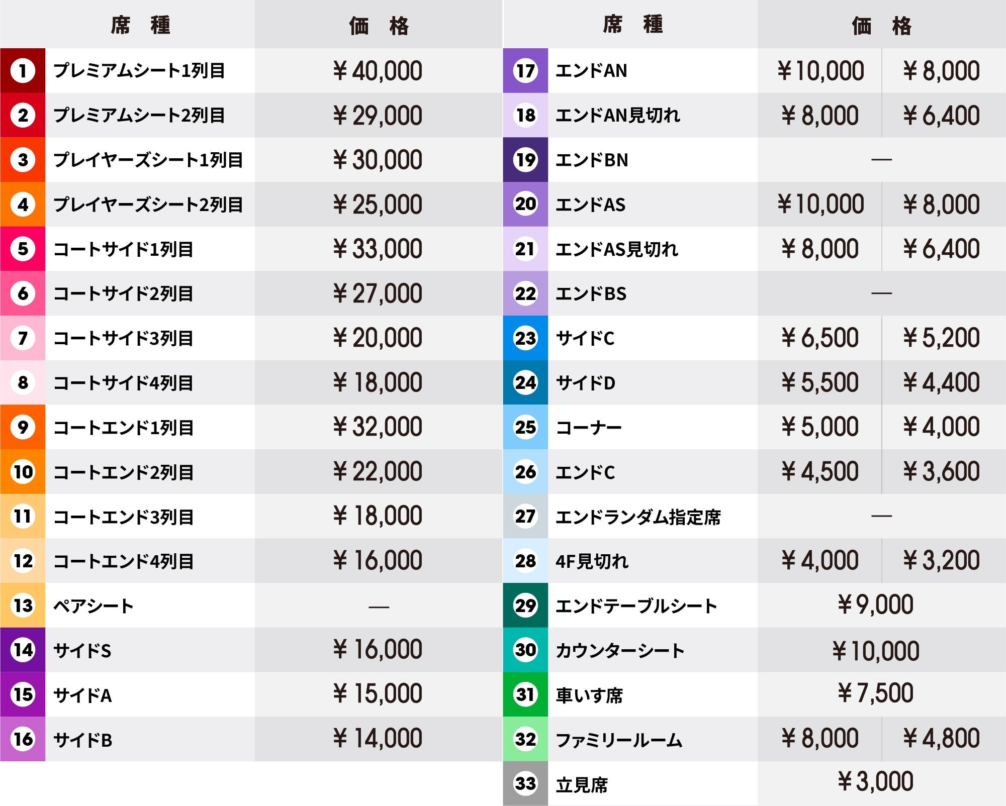 ★★★★価格表画像エリア