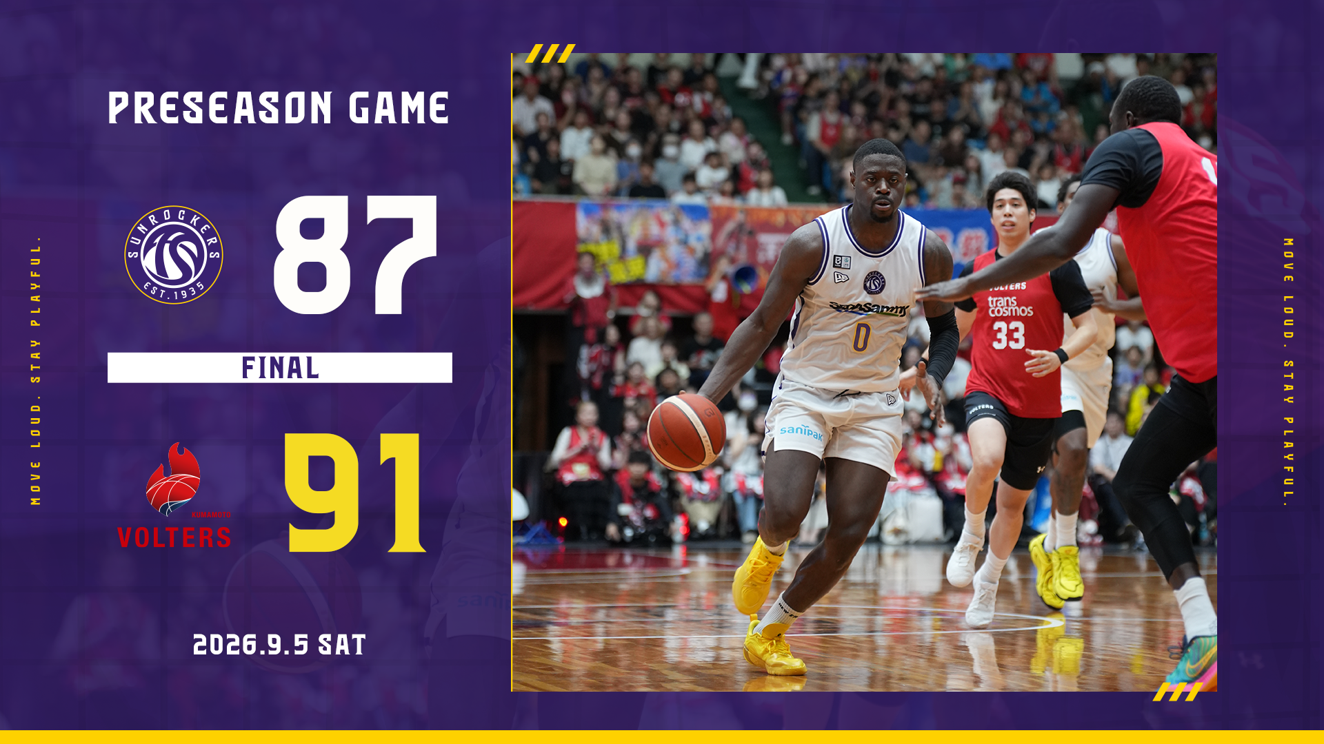 【プレシーズンゲーム】9月5日(土) 熊本ヴォルターズ戦 試合結果