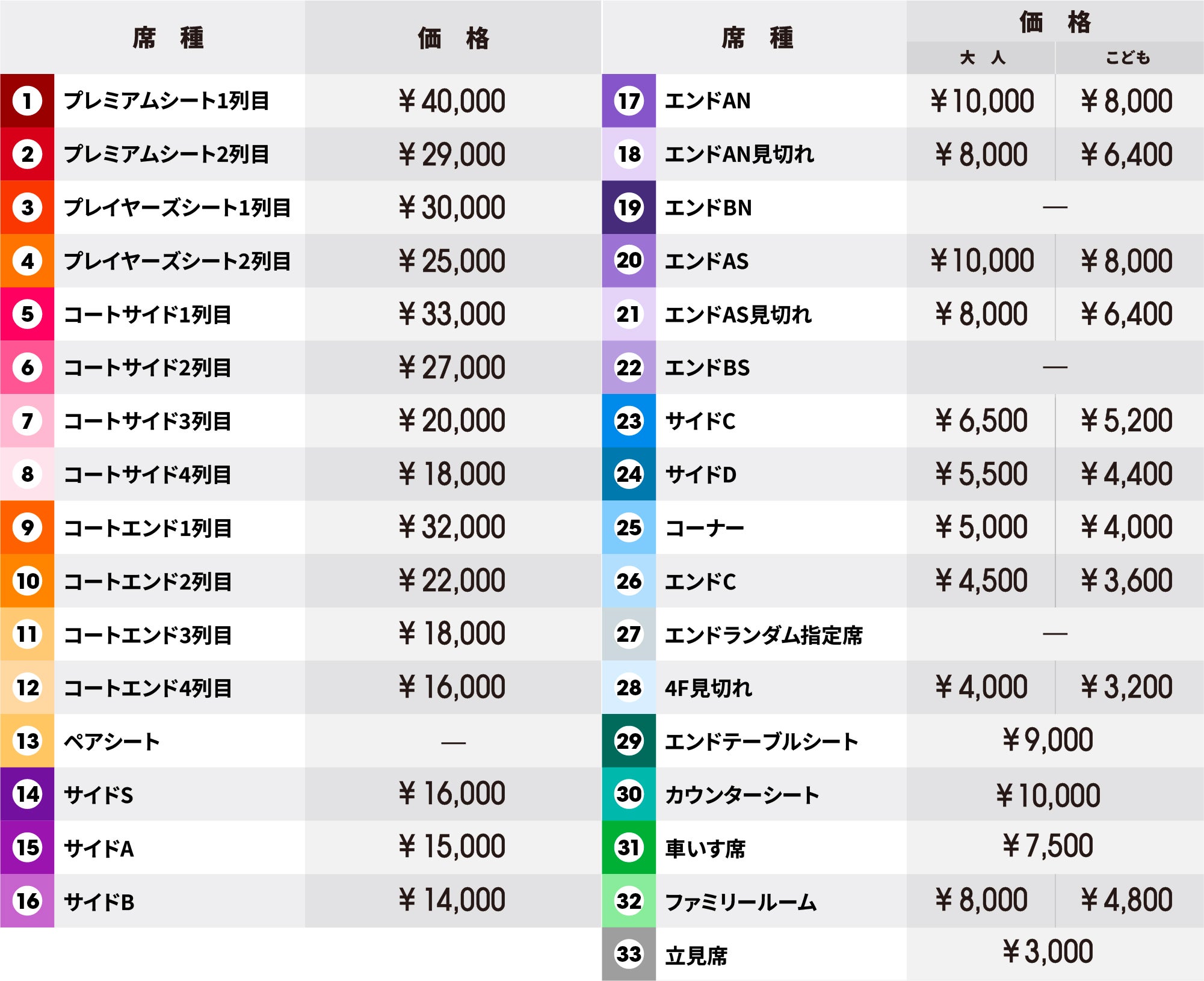★★★★価格表画像エリア