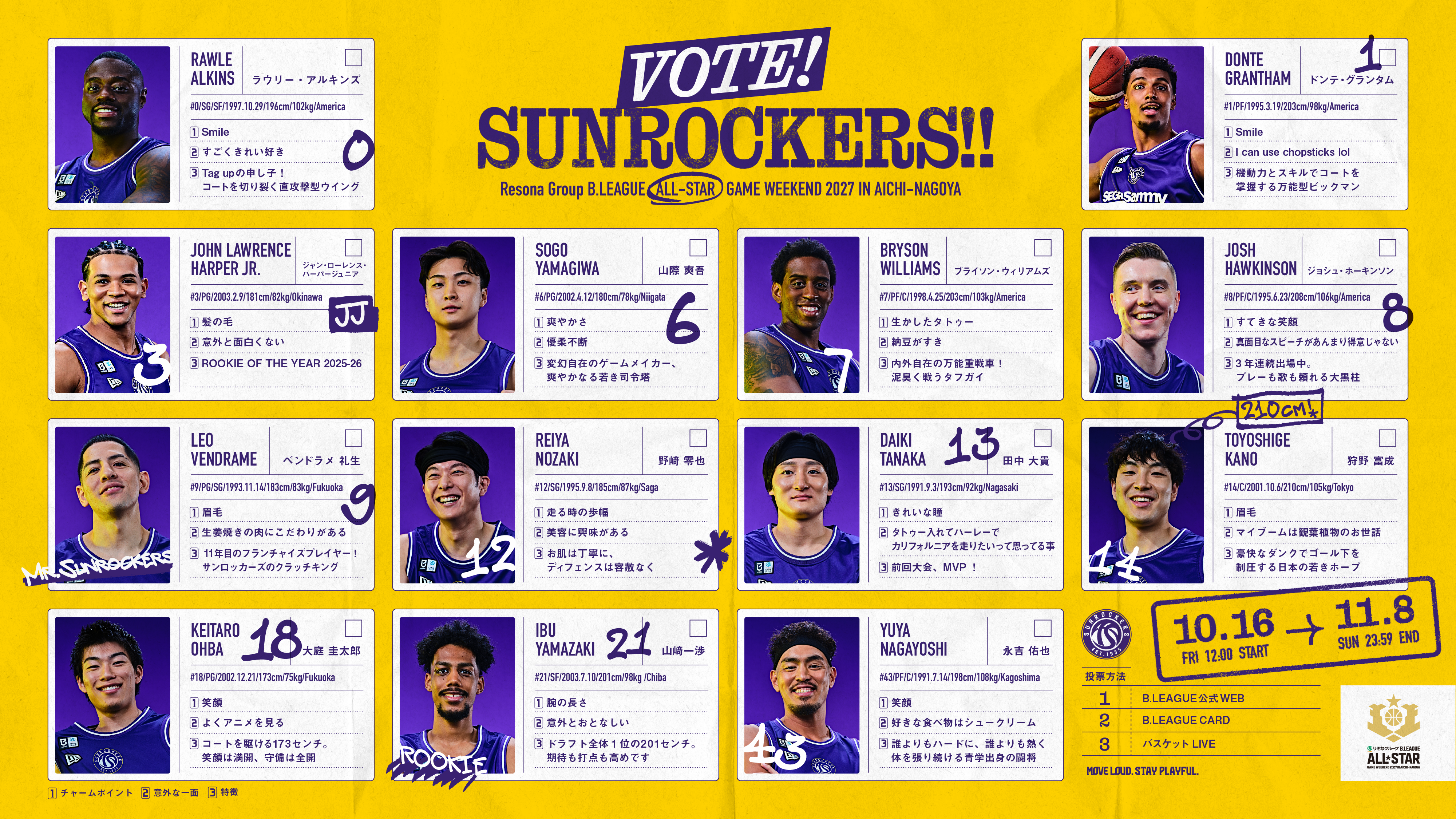 「B.LEAGUE ALL-STAR GAME WEEKEND 2027 IN AICHI-NAGOYA」オールスター総選挙開催のお知らせ